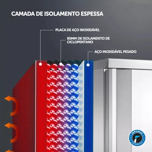 Camadas-de-isolamento.webp